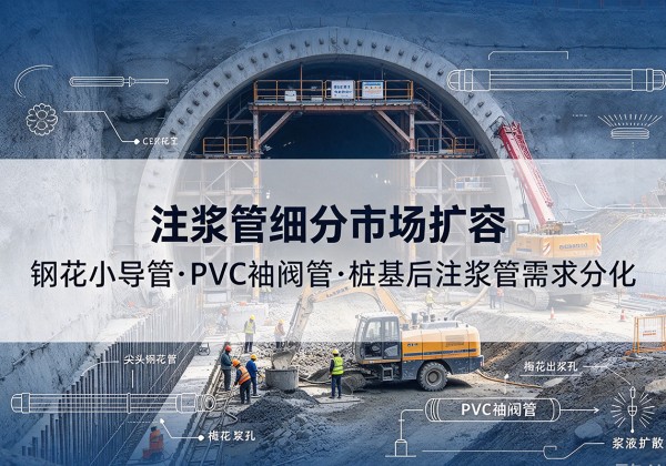 四平注浆管细分市场扩容，隧道钢花小导管、PVC 袖阀管、桩基后注浆管需求分化